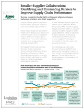 retailer-supplier-collaboration.png
